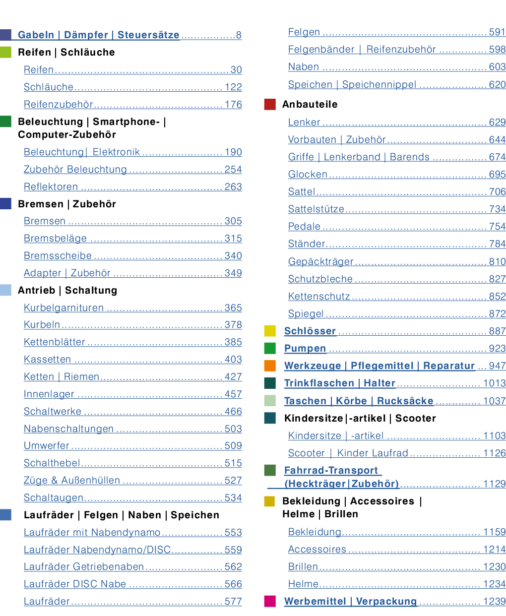 ￼ Gabeln | D mpfer | Steuers tze 8 ￼ Reifen | Schl uche Reifen 30 Schl uche 122 Reifenzubeh r 176 ￼ Beleuchtung | Sma...